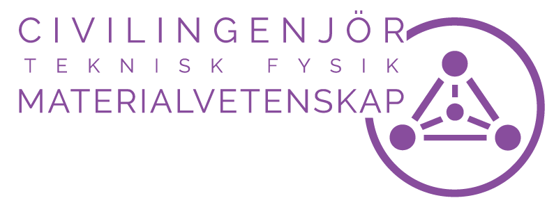 Logotyp